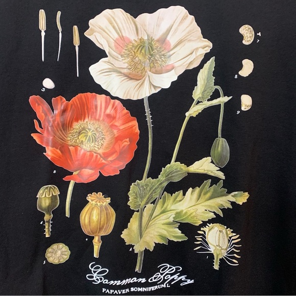 Vintage Poppy Flowers Sweatshirt Black NWOT - Size XL Unisex - Picture 7 of 9